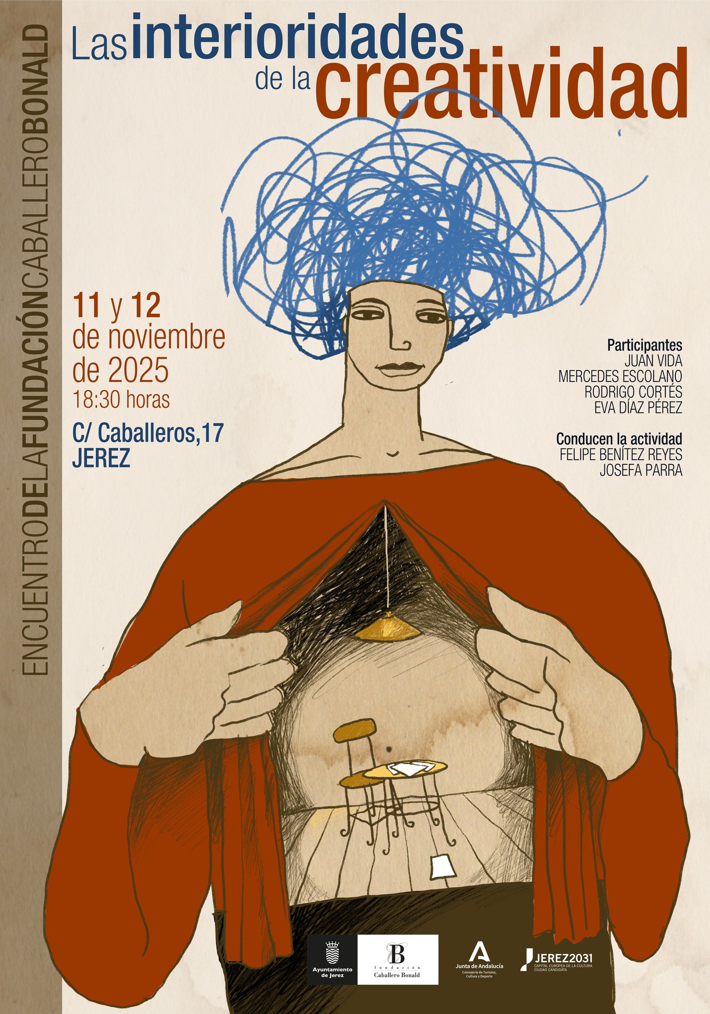 Las interioridadee la creatividad